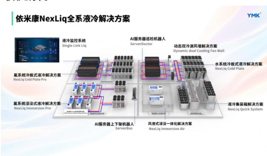 破局AI算力散热“深水区”···